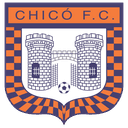 Boyacá Chicó FC